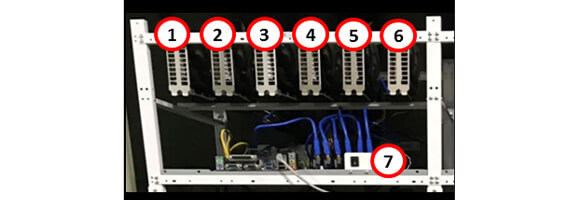 CPUが６機の場合（合計７枚以上使用）