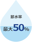 節水率最大50%