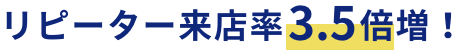 リピーター来店率3.5倍増!