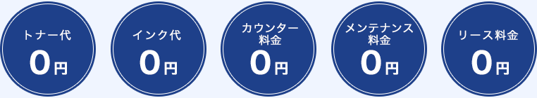 スリホがすべて解決します